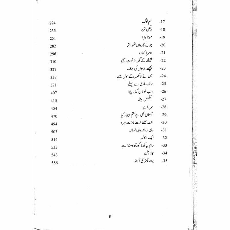 Kulliyaat-e-Quratulain Haider - Aaina-e-Jahaan (1) - Afsanay