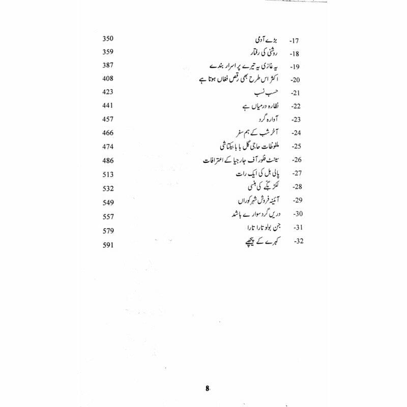 Kulliyaat-e-Quratulain Haider - Aaina-e-Jahaan (2) - Afsanay