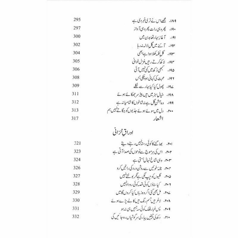 Majmua Ahmad Mushtaq