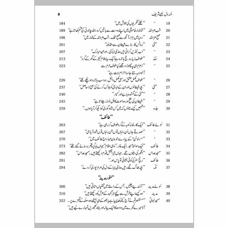 Mun Wal Kaabay Shareef