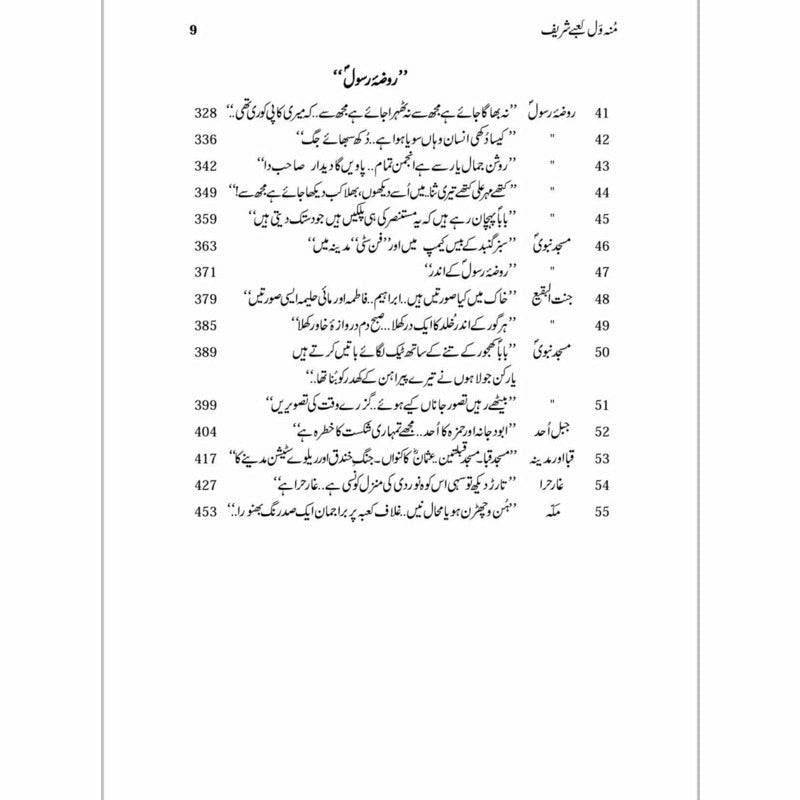 Mun Wal Kaabay Shareef