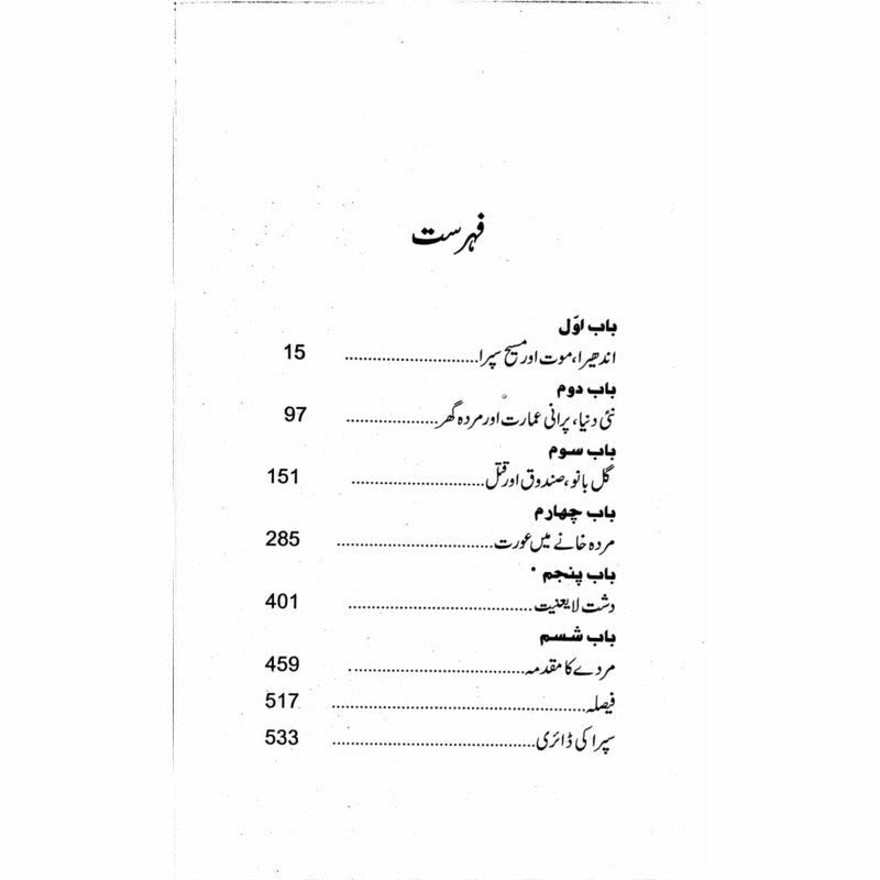 Murda Khanay Mein Aurat مردہ خانے میں عورت - Musharraf Alam Zauqi