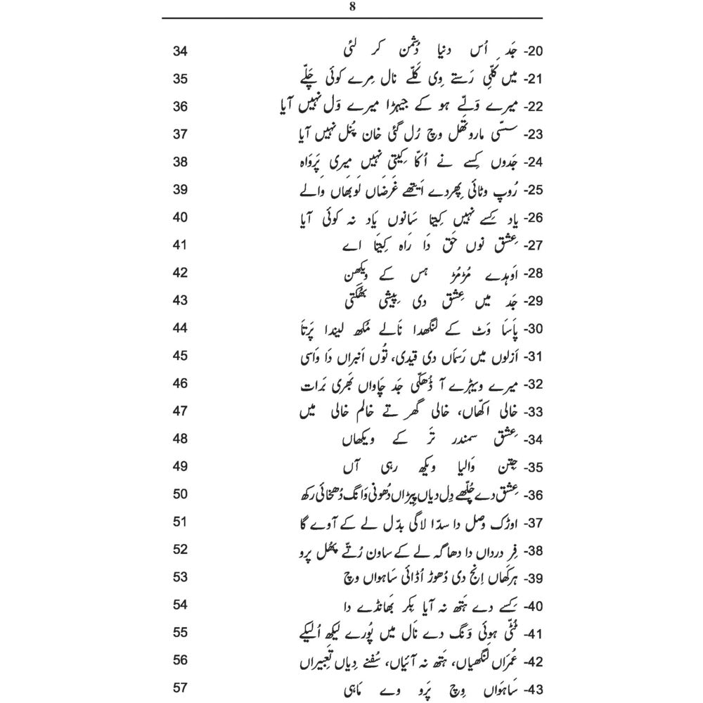 Aj Mein Tera Sufna Banna - Dr. Sughra Sadaf