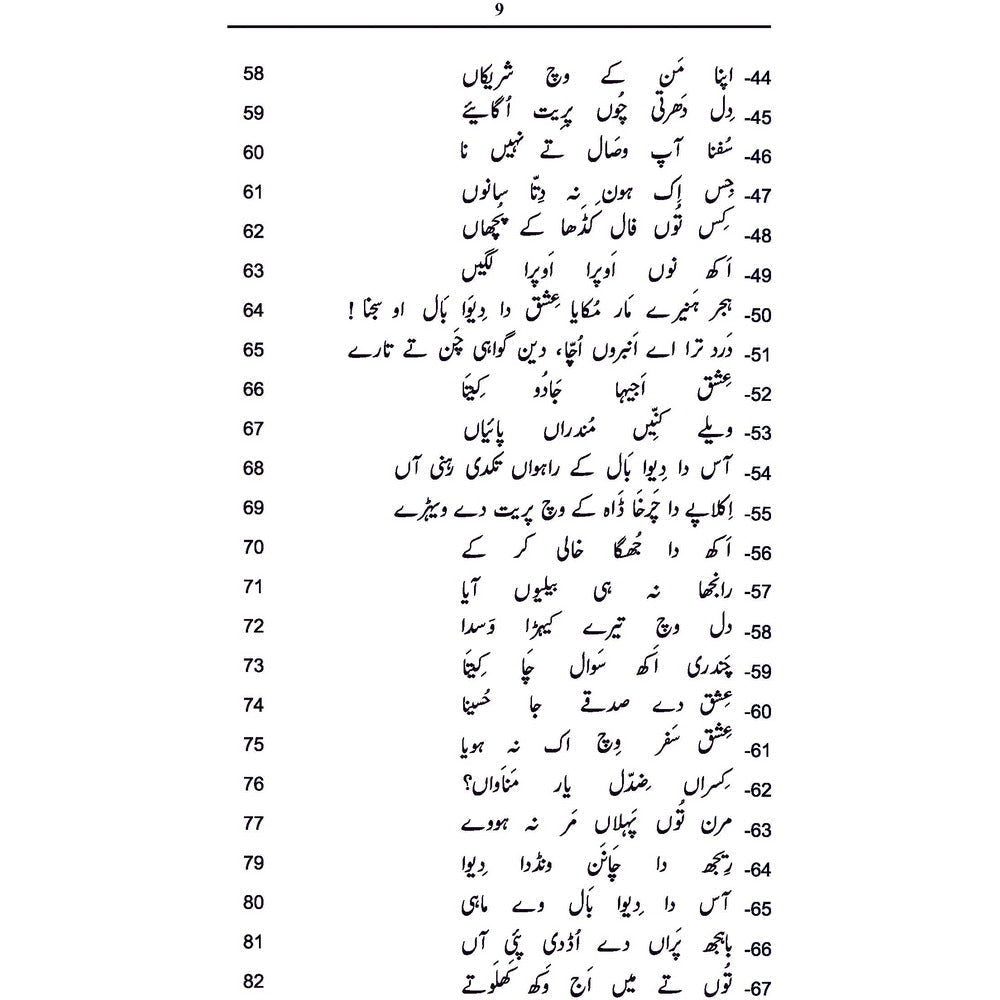 Aj Mein Tera Sufna Banna - Dr. Sughra Sadaf