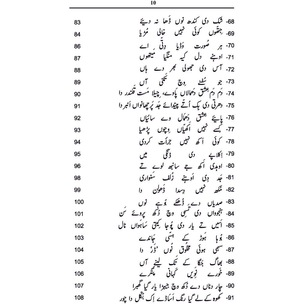 Aj Mein Tera Sufna Banna - Dr. Sughra Sadaf