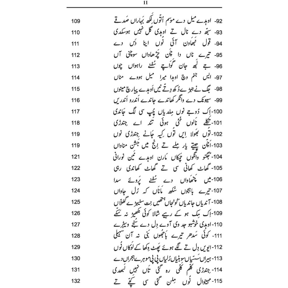 Aj Mein Tera Sufna Banna - Dr. Sughra Sadaf
