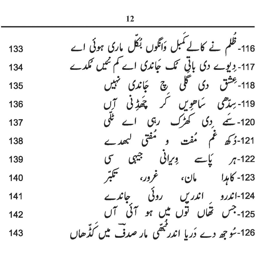 Aj Mein Tera Sufna Banna - Dr. Sughra Sadaf