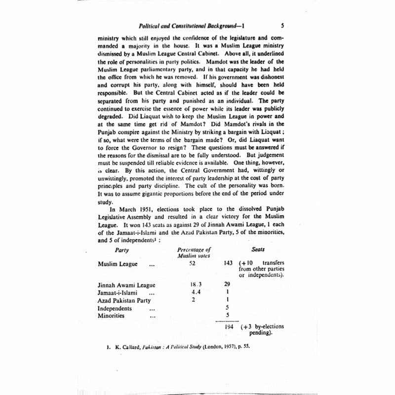 Party Politics In Pakistan 1947-58