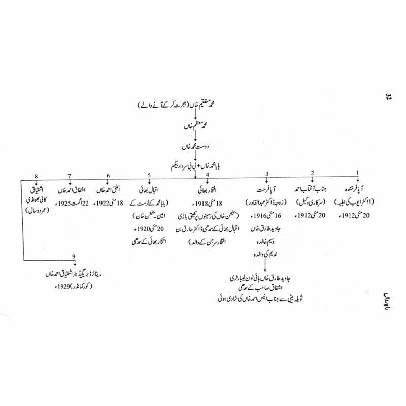 Raah-E-Rawaan