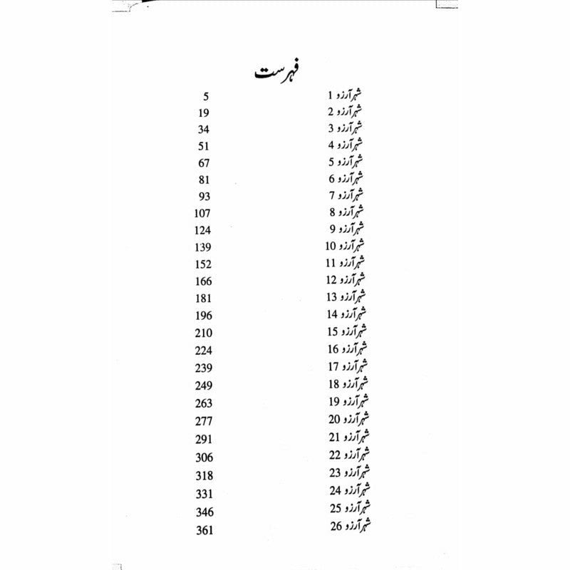 Sheher-E-Arzoo  -  Ashfaq Ahmad - اشفاق احمد