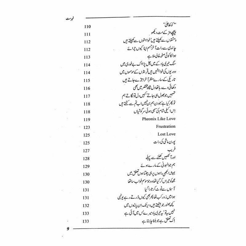 Ta&#39;aluq Mar Raha Hai