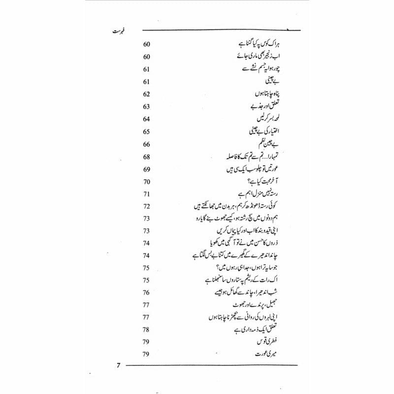 Ta&#39;aluq Mar Raha Hai