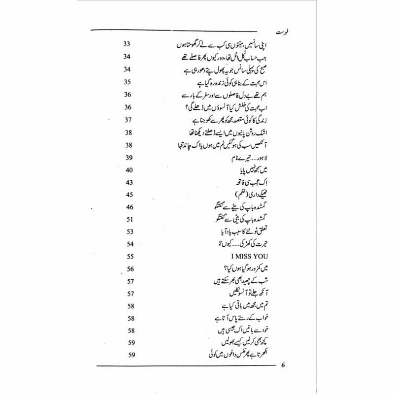 Ta&#39;aluq Mar Raha Hai