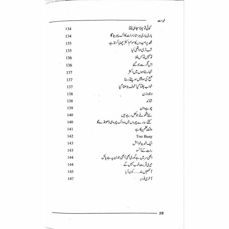 Ta&#39;aluq Mar Raha Hai