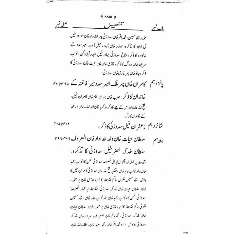 Tareekh-E-Afghanistan:Bahawala Tareekh Sadzai