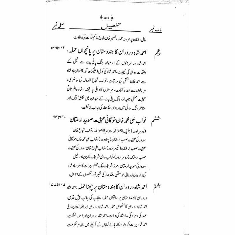 Tareekh-E-Afghanistan:Bahawala Tareekh Sadzai