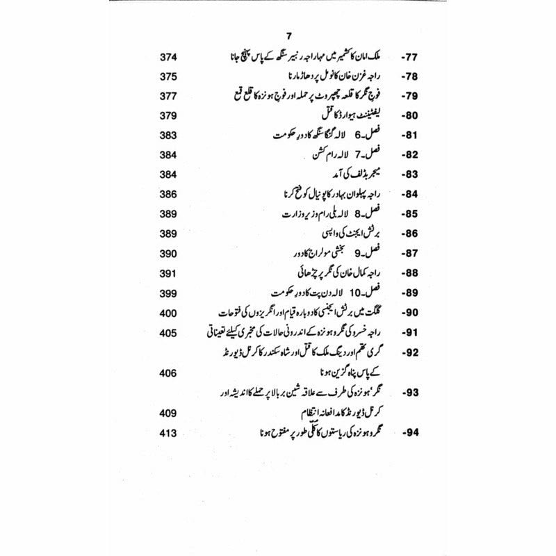 Tareekh-e-Gilgit - تاریخِ گلگت