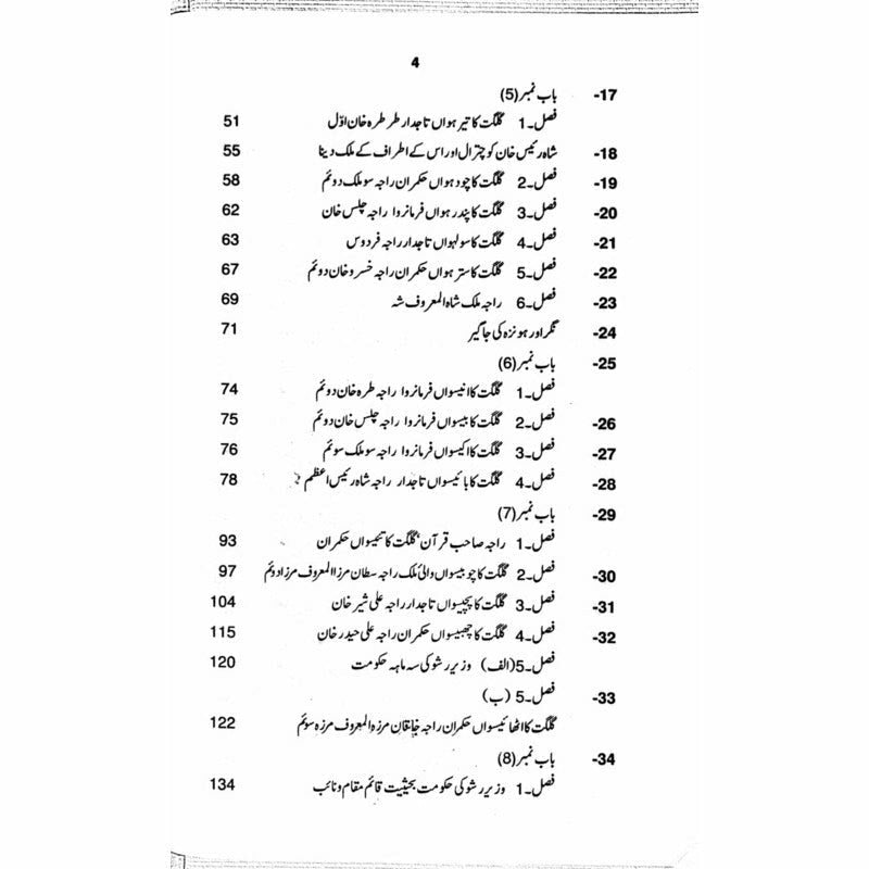 Tareekh-e-Gilgit - تاریخِ گلگت