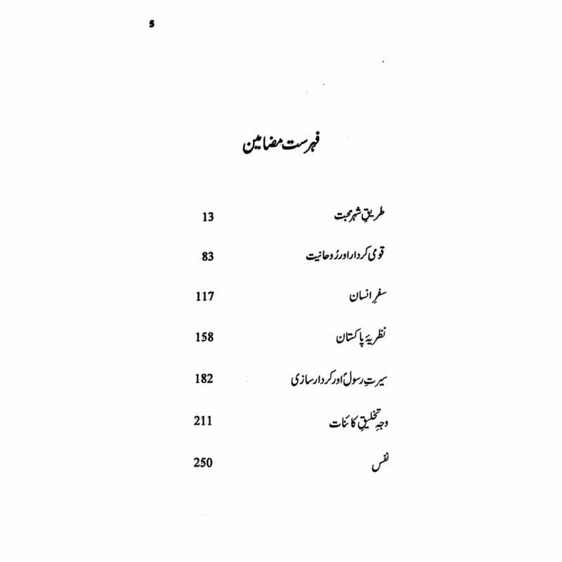 Tareeq-E-Shehar-E-Mohabbat
