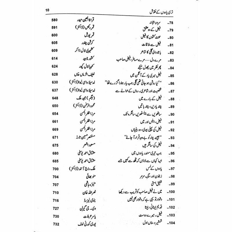 Teri Yadoo&#39;N Kay Naqoosh