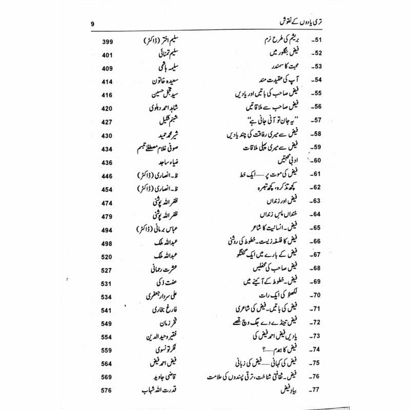 Teri Yadoo&#39;N Kay Naqoosh