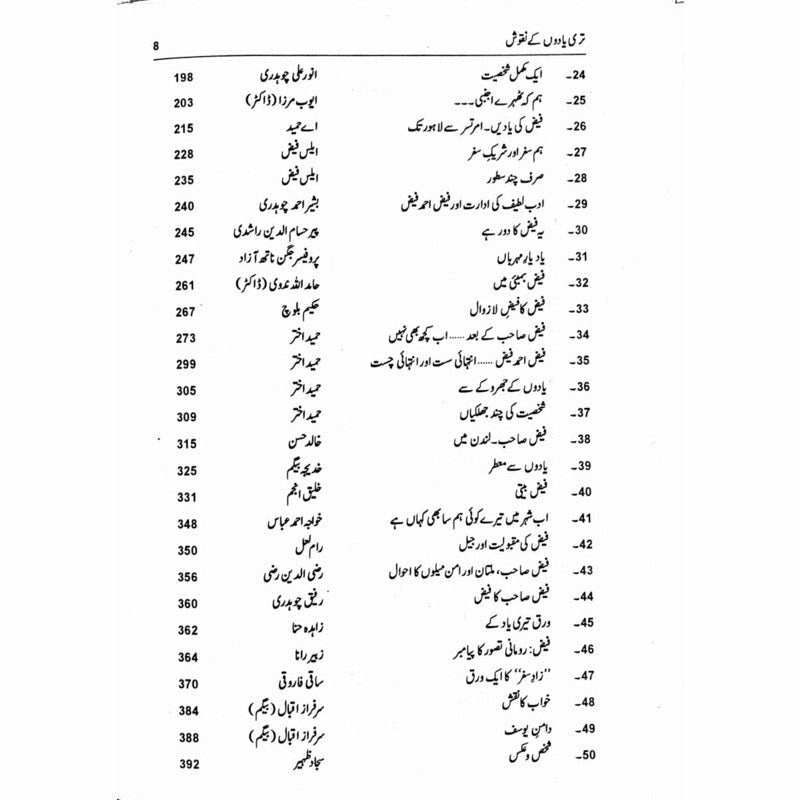 Teri Yadoo&#39;N Kay Naqoosh