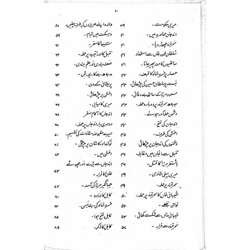 Tuzk-E-Babri (Urdu)