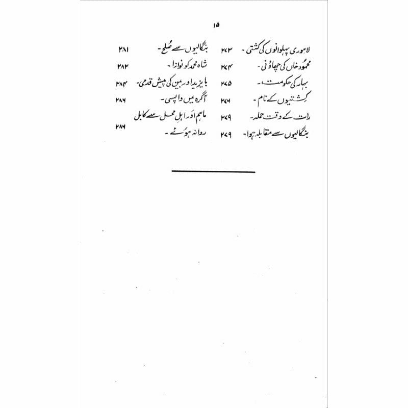 Tuzk-E-Babri (Urdu)
