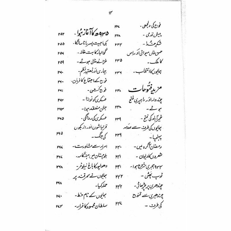 Tuzk-E-Babri (Urdu)